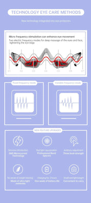 3D Eyes Relax Massager Fatigue Relief