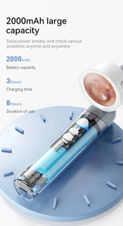Camera Ear Wax Cleaner Camera for Ears Nose