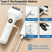 Professional Foot Care Heel Dead Skin Roller