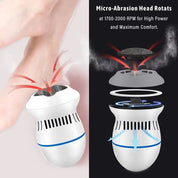 Rechargeable Foot Files Clean Machine Feet Care Tools