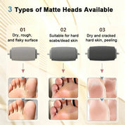 Professional Foot Care Heel Dead Skin Roller