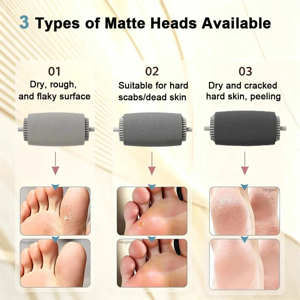Professional Foot Care Heel Dead Skin Roller
