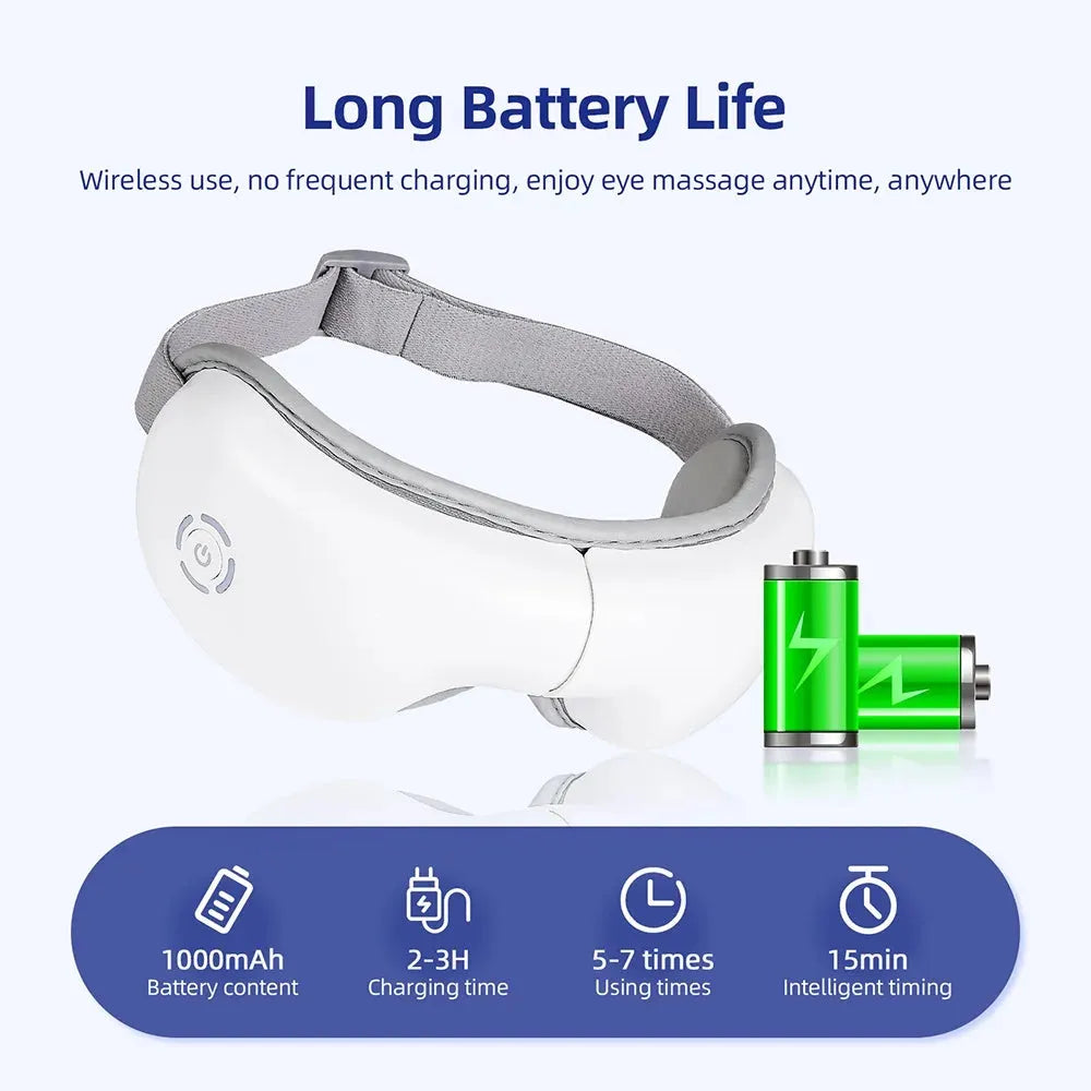 Air Pressure Vibration Eye Massager Relieves Eye Fatigue