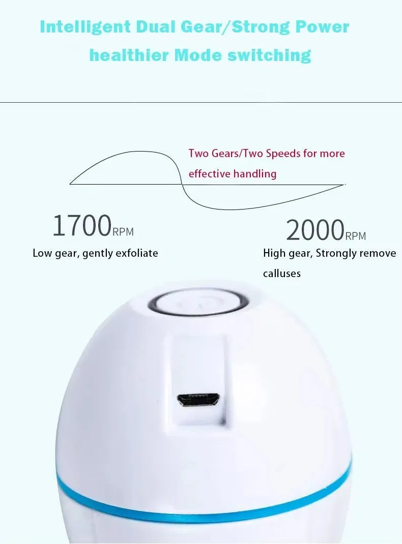Rechargeable Foot Files Clean Machine Feet Care Tools